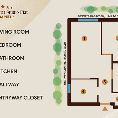 District Flat Apartamento *